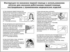 Аптечка ФЭСТ первой помощи работникам футляр из полистирола 285х255х100 (3763)