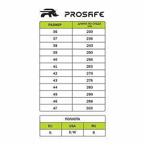 Сапоги (нат.мех) ProSafe КП ПУ/нитрил ЭлитСпецОбувь (арт.763РКВНМ) ProSafe в Тюмени 3